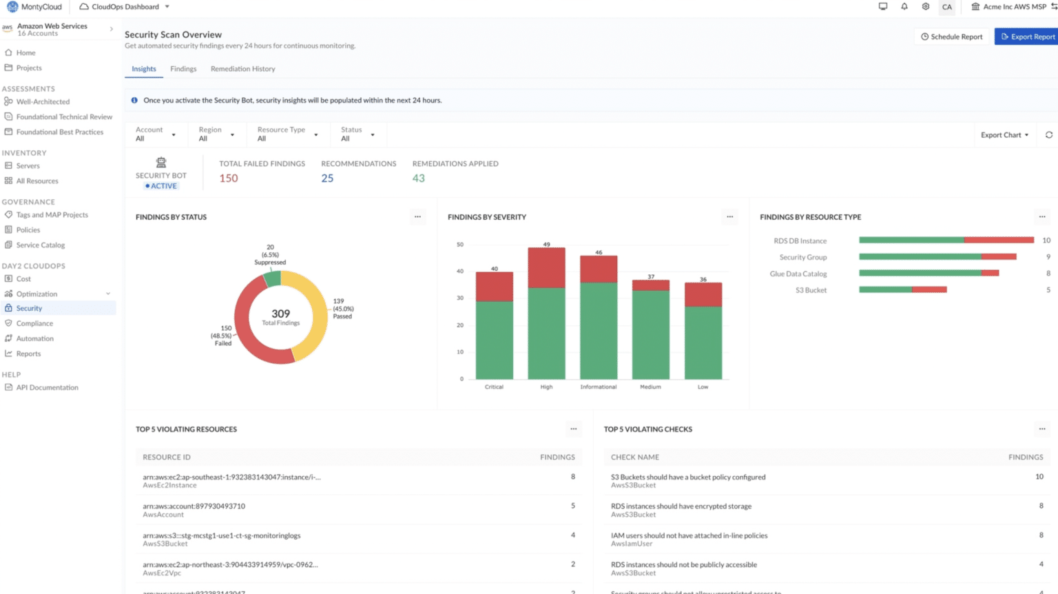 Stay Ahead of Cloud Security Risks on AWS | MontyCloud Security
